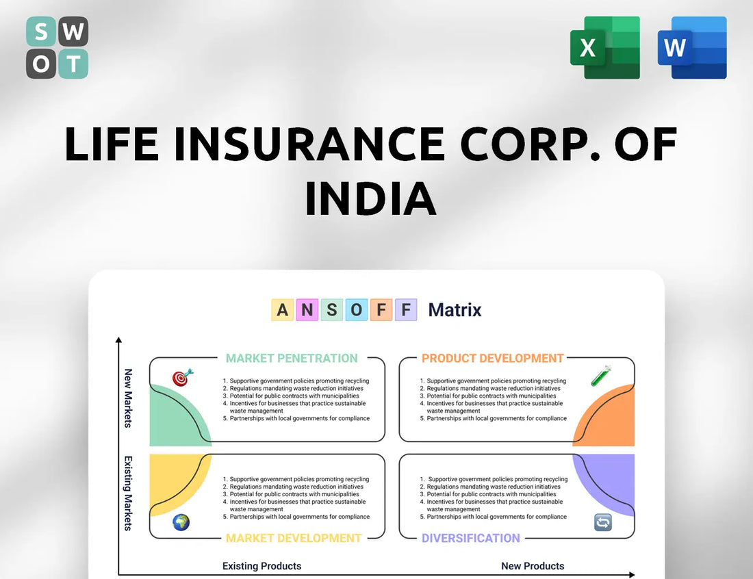 Life Insurance Corp. of India Ansoff Matrix