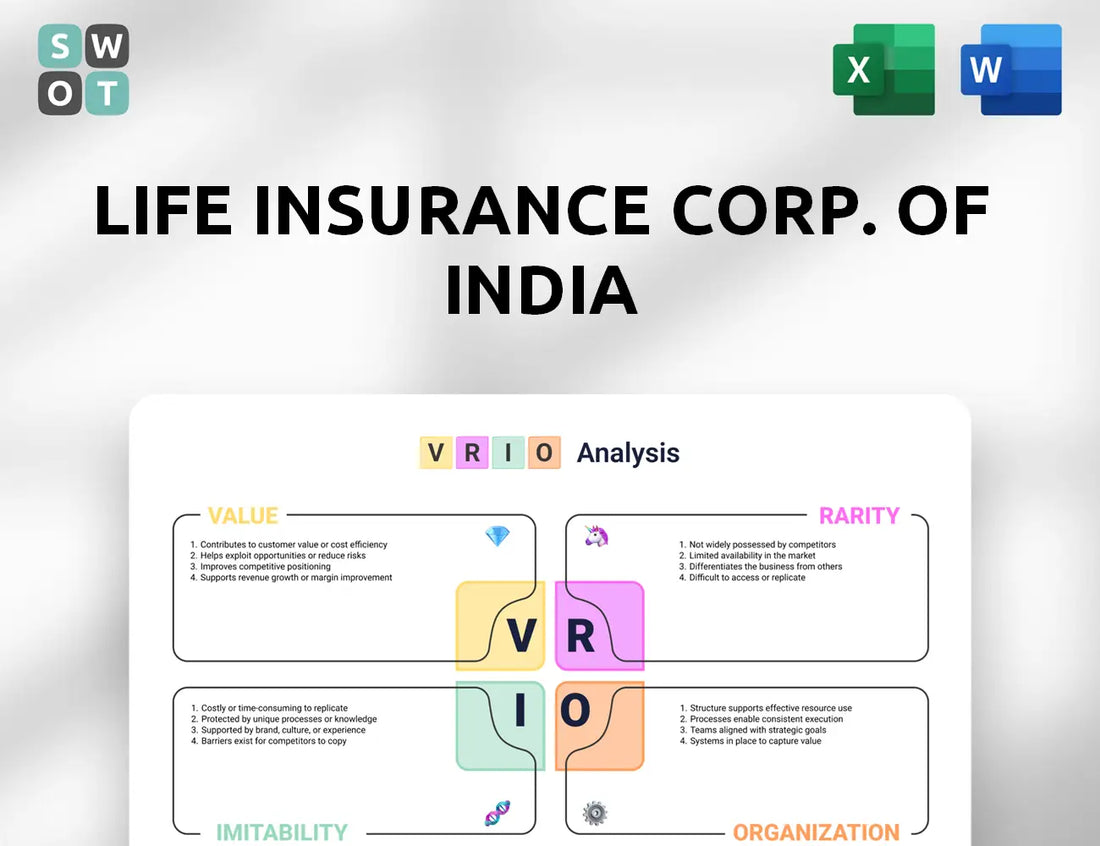 Life Insurance Corp. of India VRIO Analysis