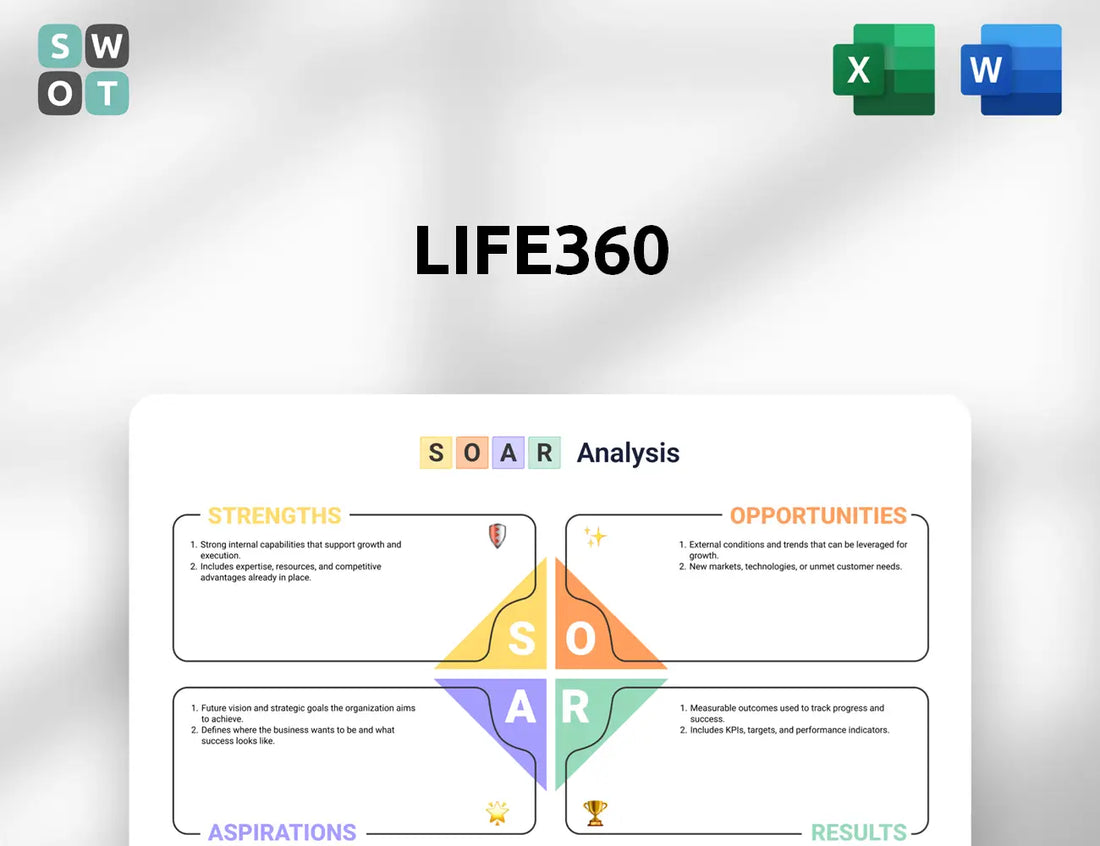 Life360 SOAR Analysis