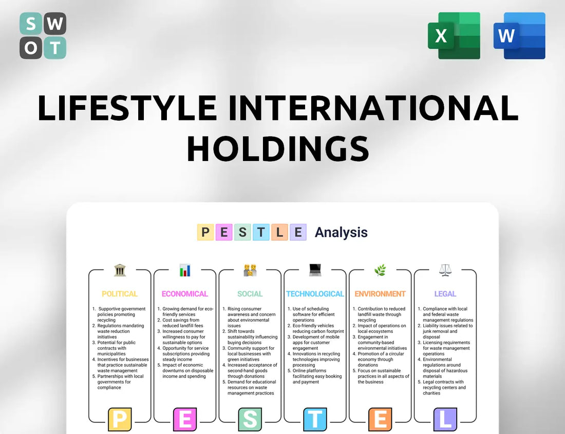 Lifestyle International Holdings PESTLE Analysis