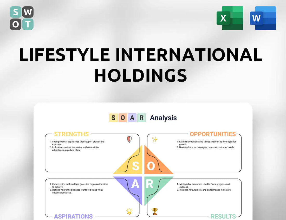Lifestyle International Holdings SOAR Analysis