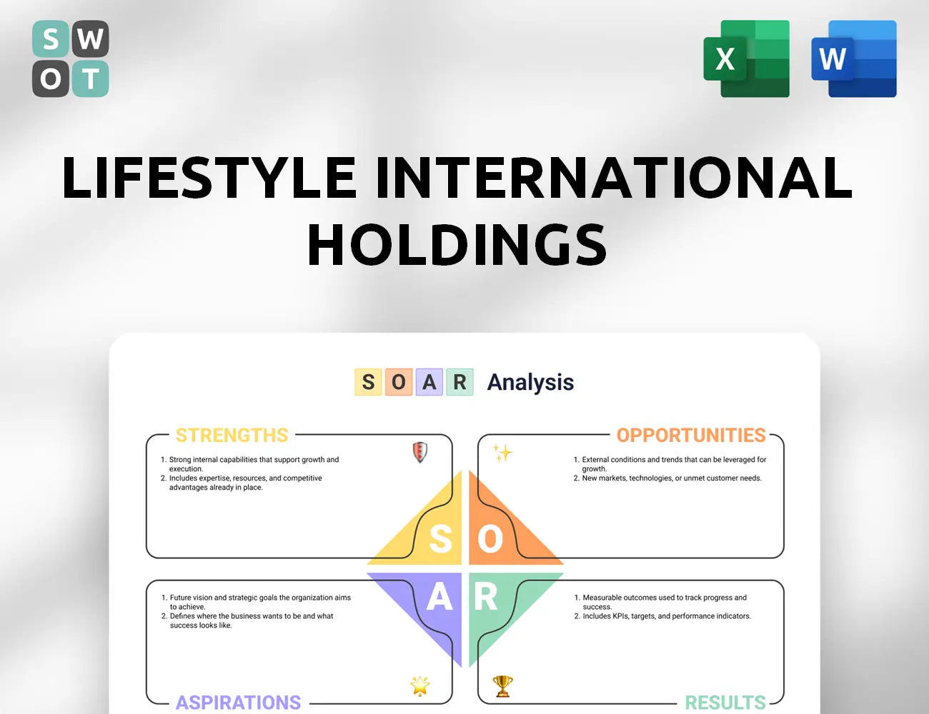 Lifestyle International Holdings SOAR Analysis