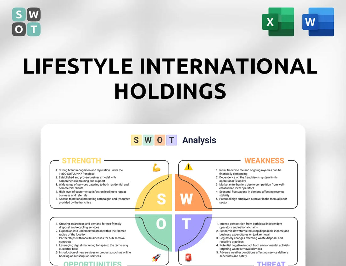 Lifestyle International Holdings SWOT Analysis