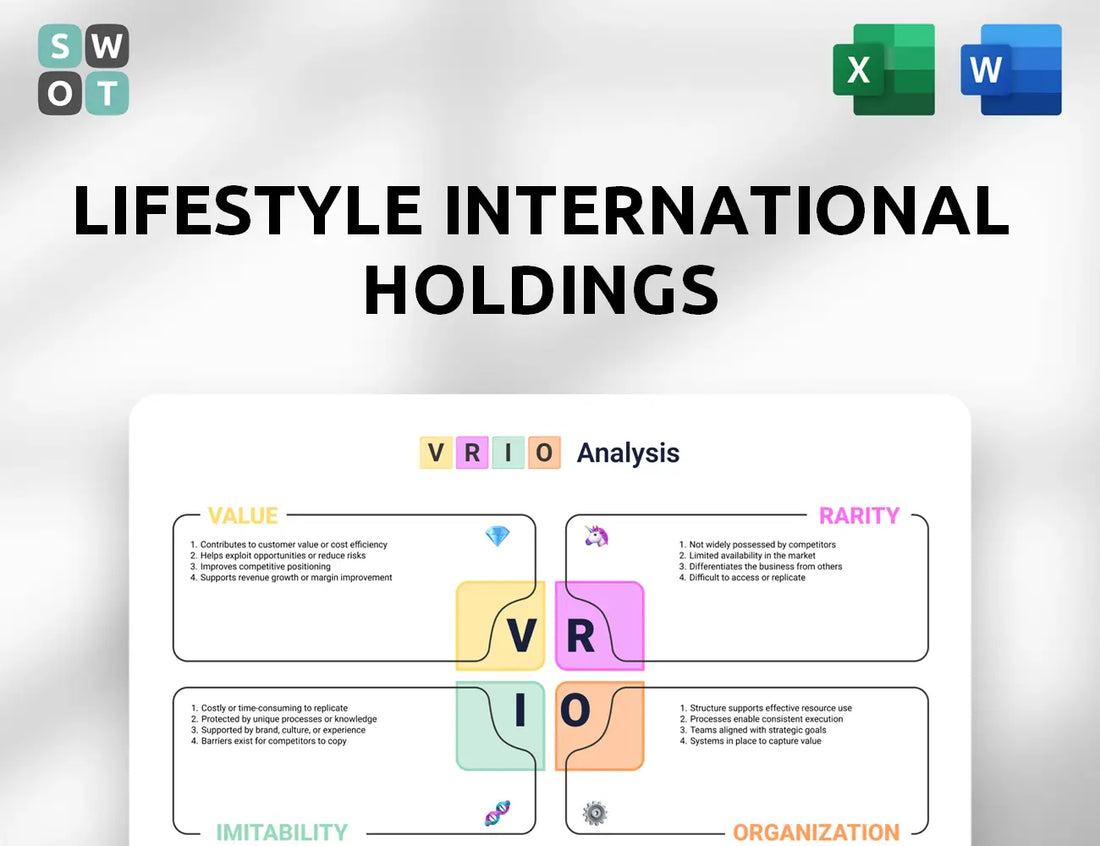 Lifestyle International Holdings VRIO Analysis
