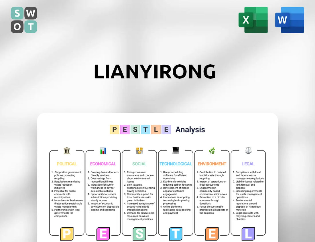 Lianyirong  PESTLE Analysis