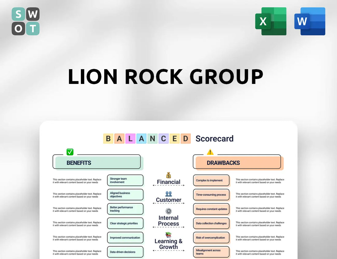 Lion Rock Group Balanced Scorecard