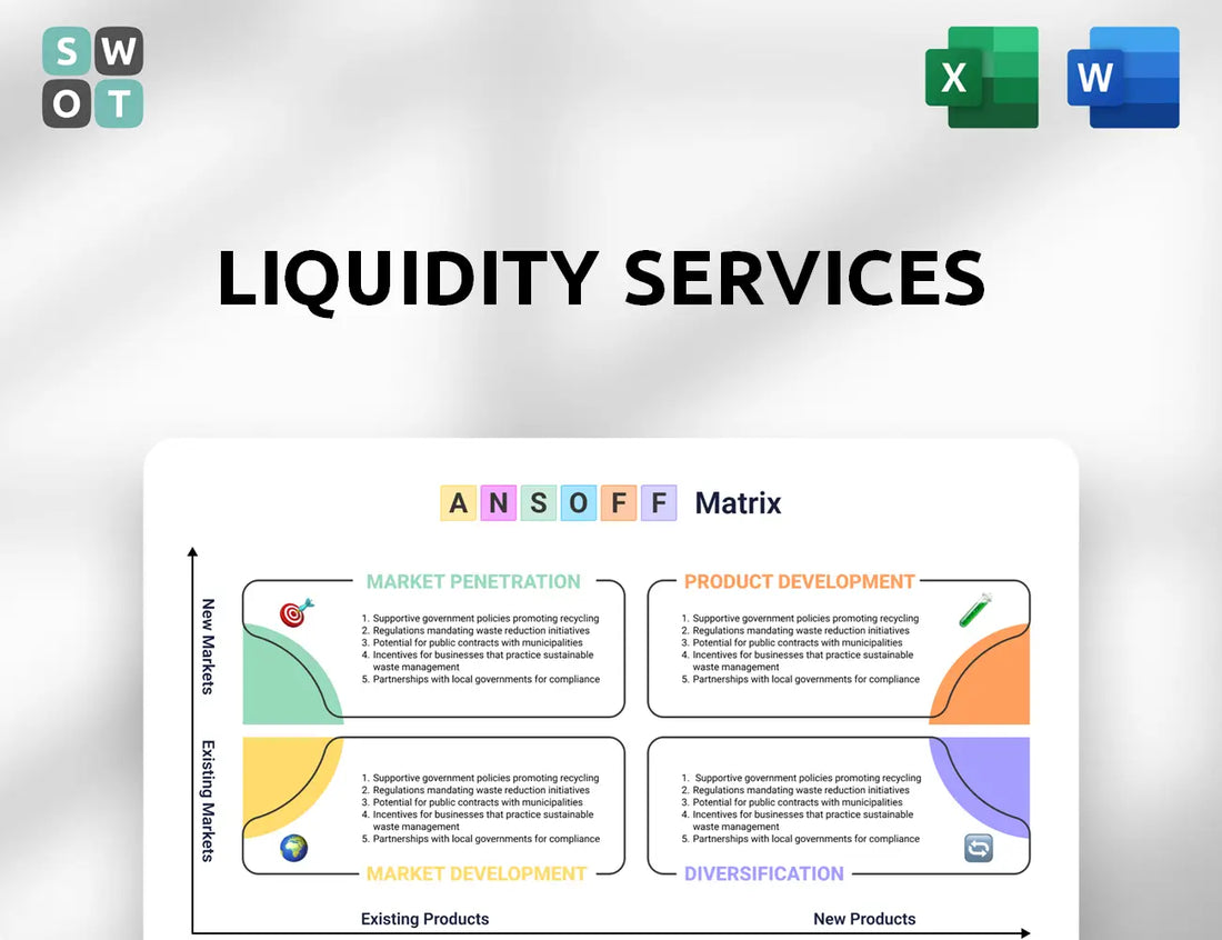 Liquidity Services Ansoff Matrix