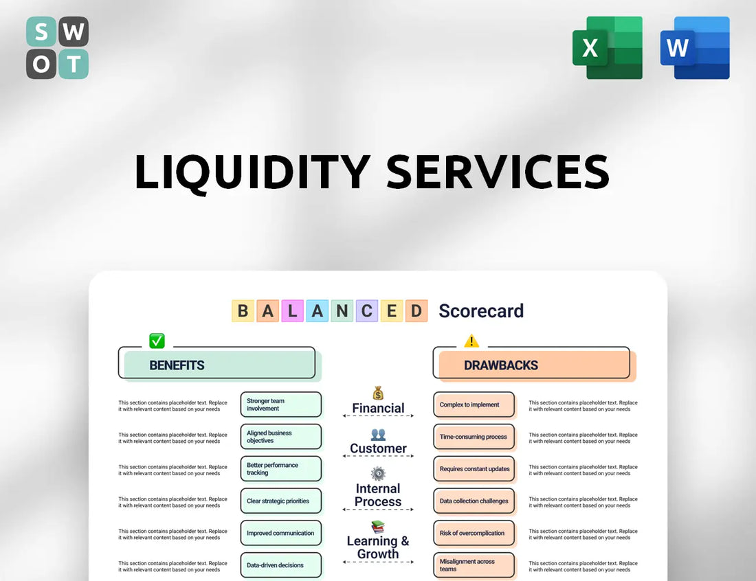 Liquidity Services Balanced Scorecard