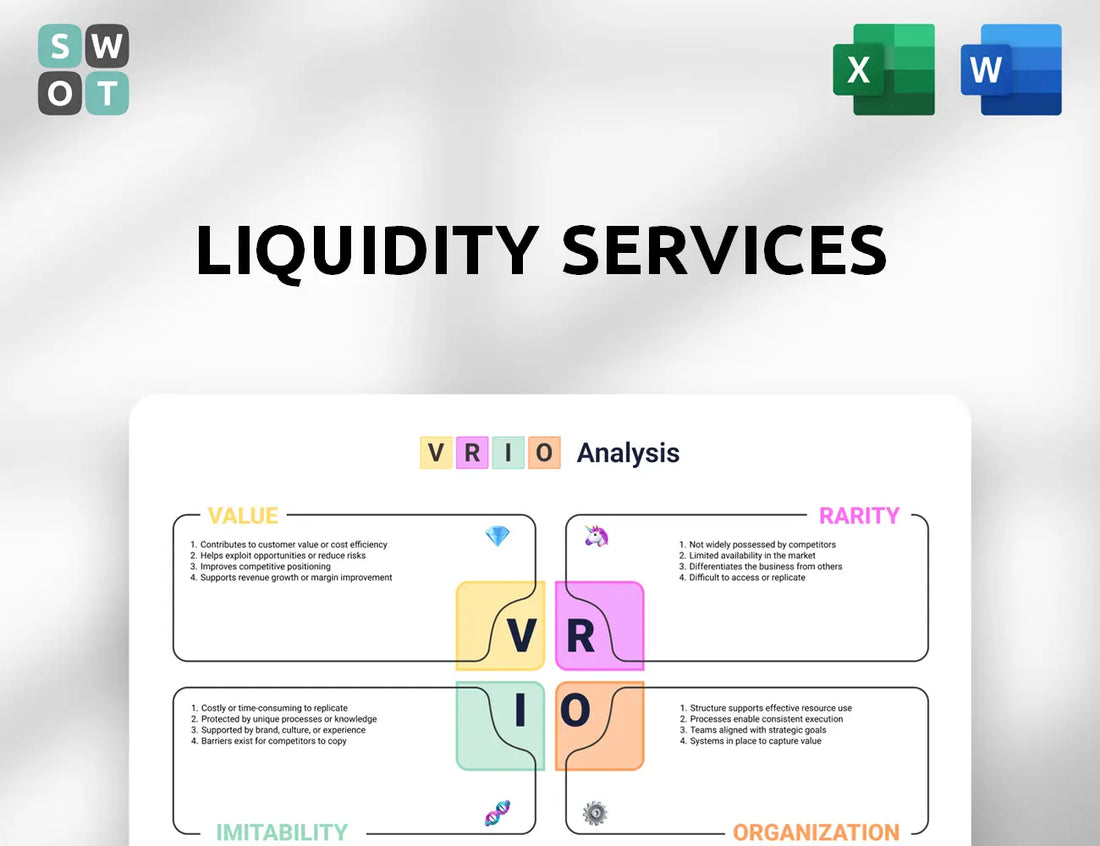 Liquidity Services VRIO Analysis