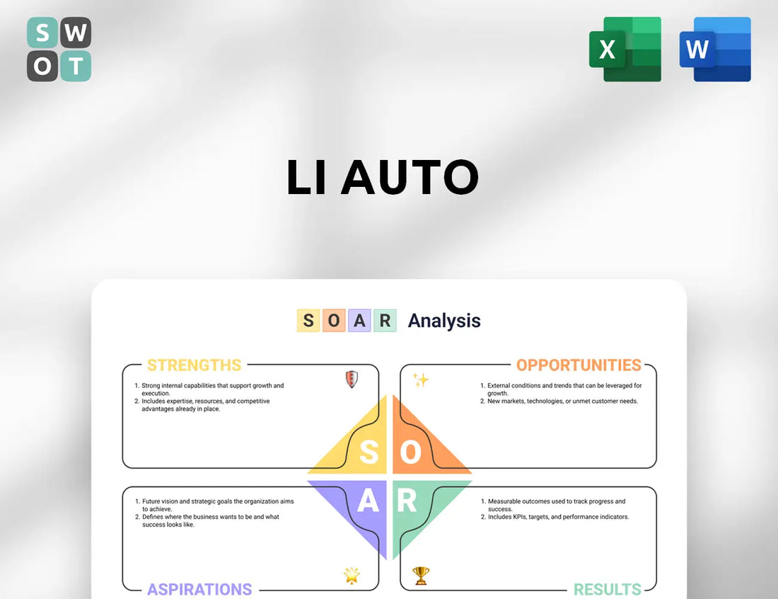 Li Auto SOAR Analysis