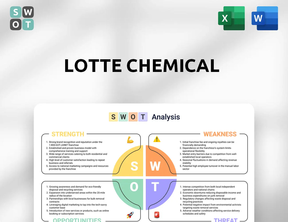 Lotte Chemical SWOT Analysis
