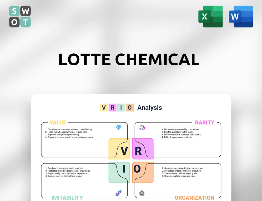 Lotte Chemical VRIO Analysis
