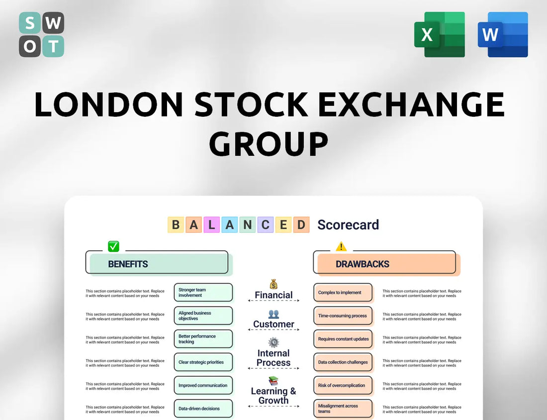 London Stock Exchange Group Balanced Scorecard