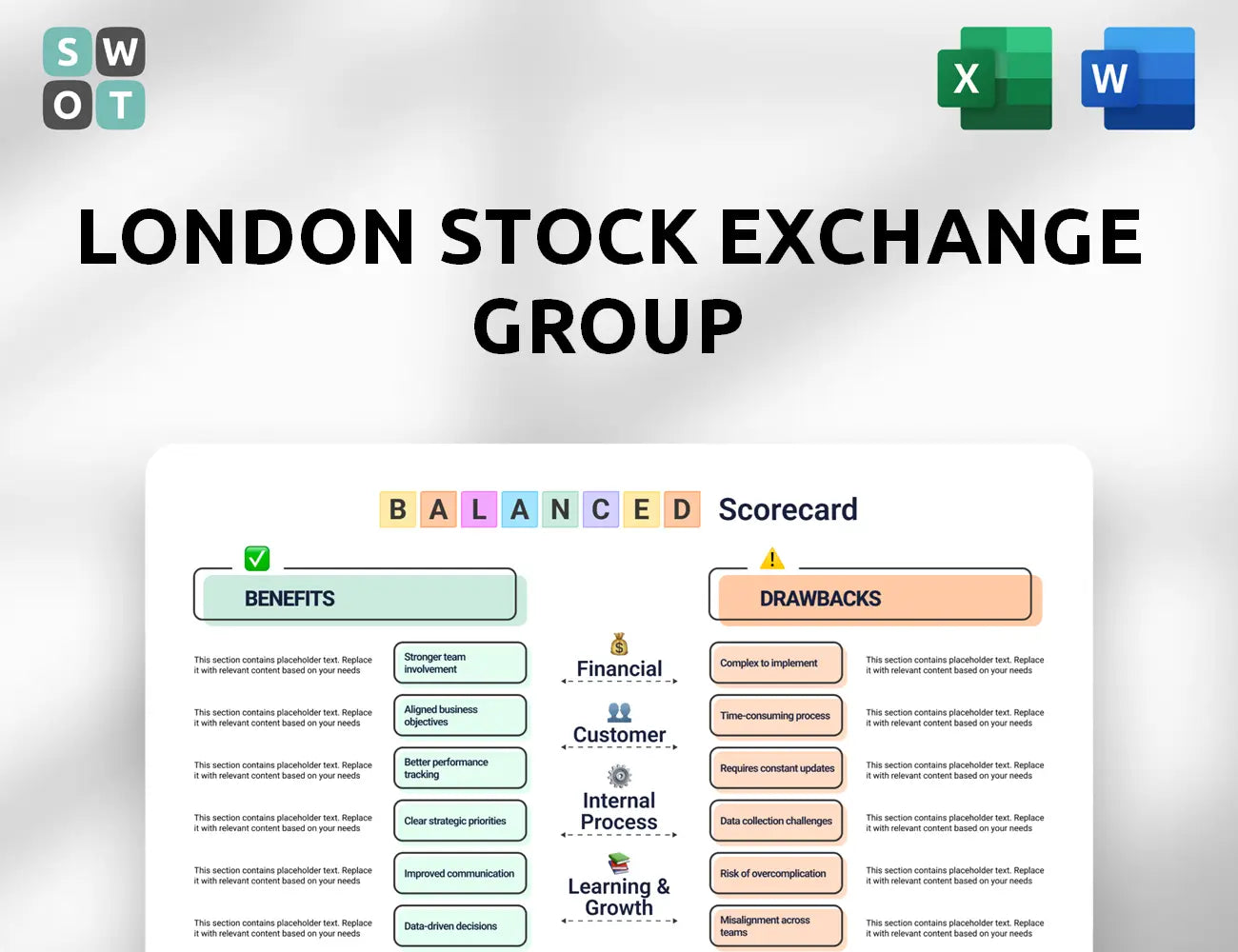 London Stock Exchange Group Balanced Scorecard