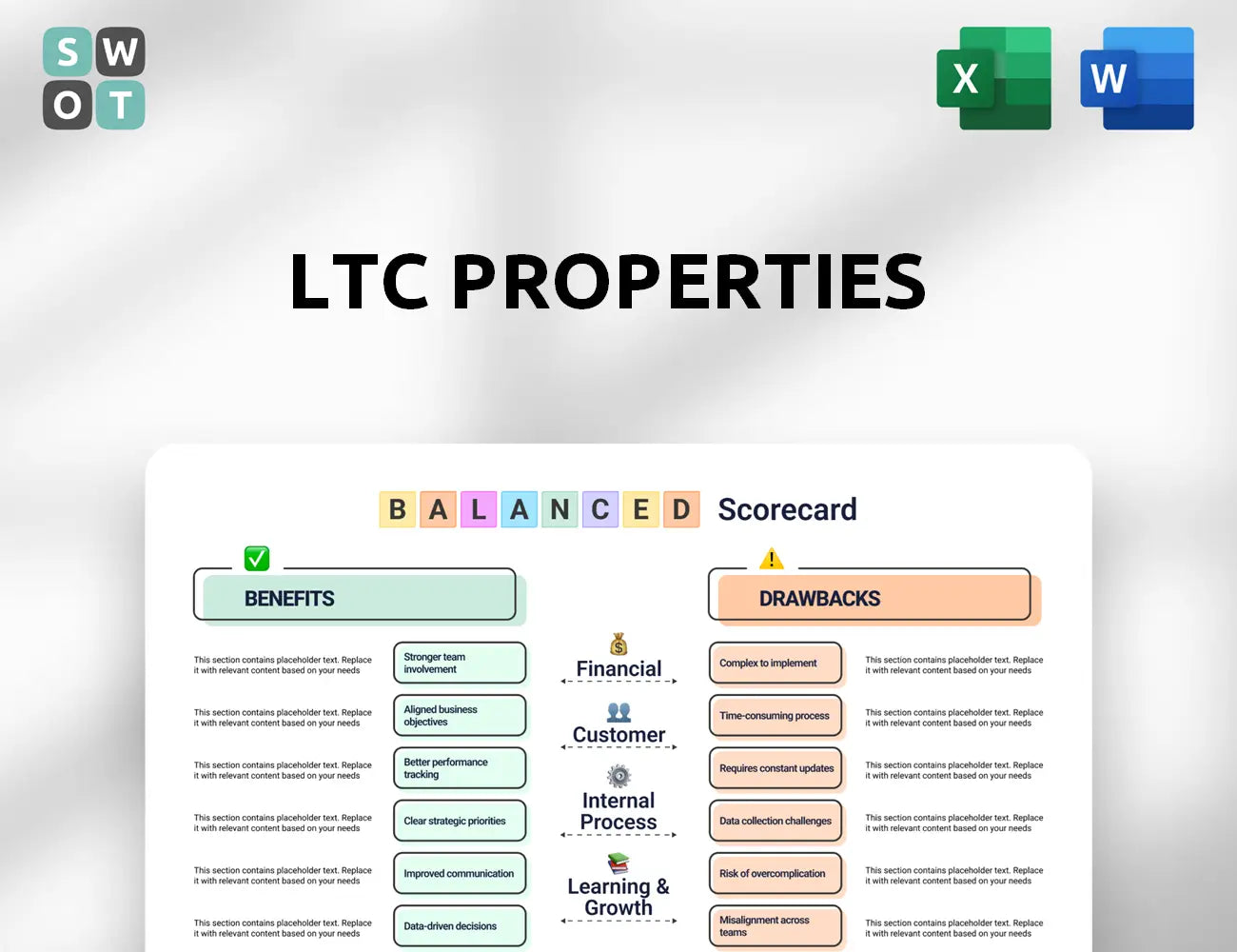 LTC Properties Balanced Scorecard