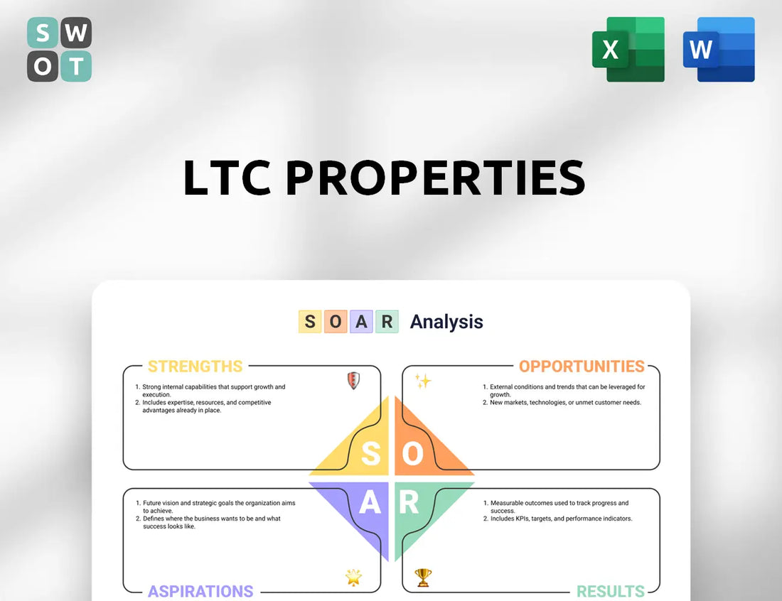 LTC Properties SOAR Analysis