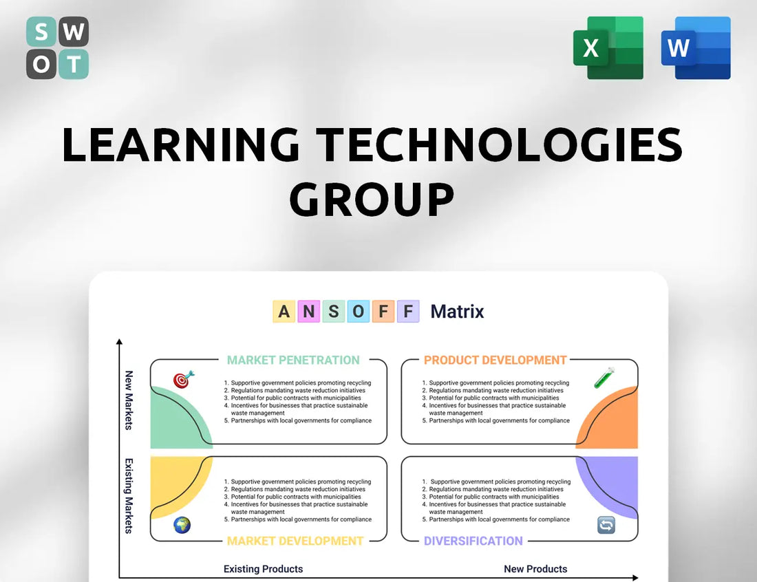 Learning Technologies Group Ansoff Matrix