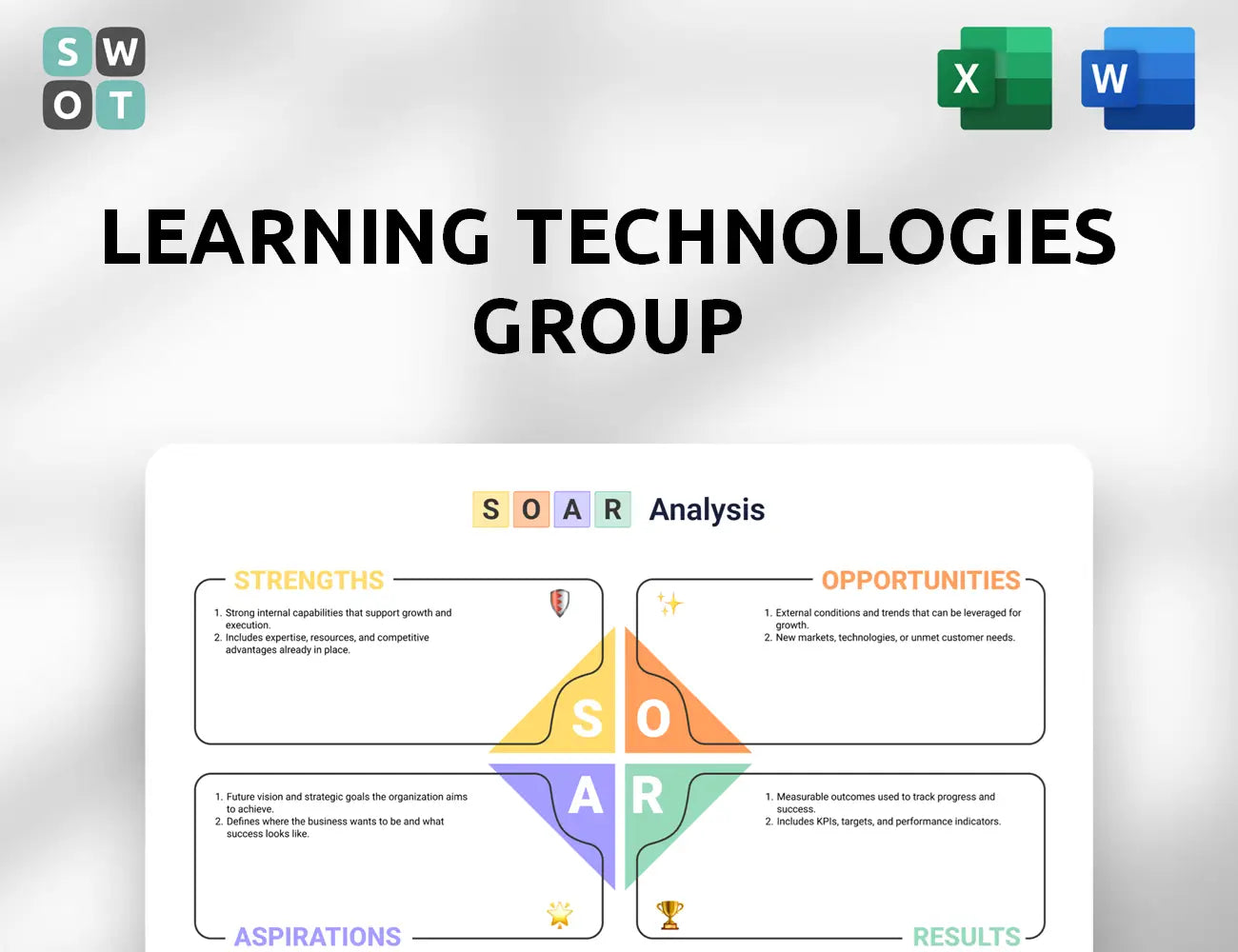 Learning Technologies Group SOAR Analysis