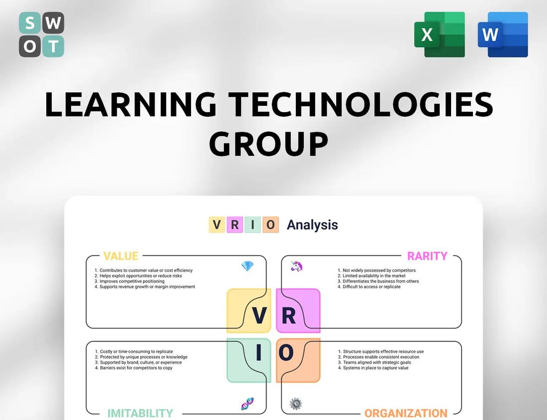 Learning Technologies Group VRIO Analysis