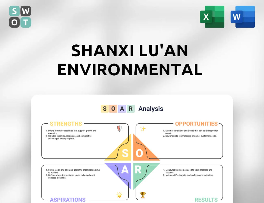 Shanxi Lu'an Environmental SOAR Analysis