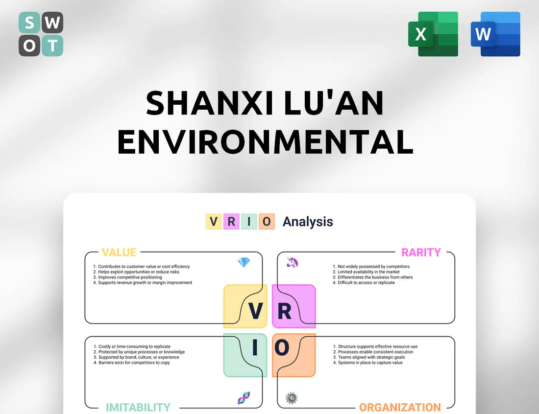 Shanxi Lu'an Environmental VRIO Analysis