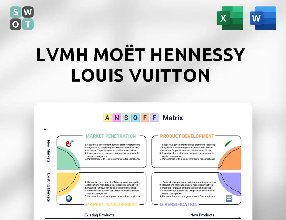 LVMH Moët Hennessy Louis Vuitton GmbH Ansoff Matrix