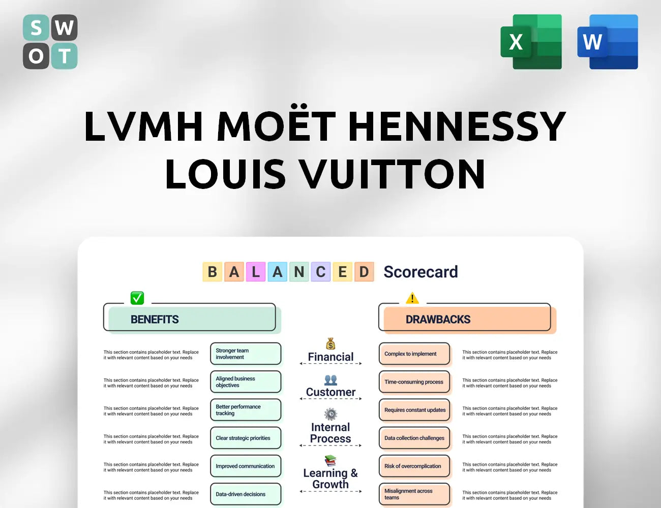 LVMH Moët Hennessy Louis Vuitton GmbH Balanced Scorecard