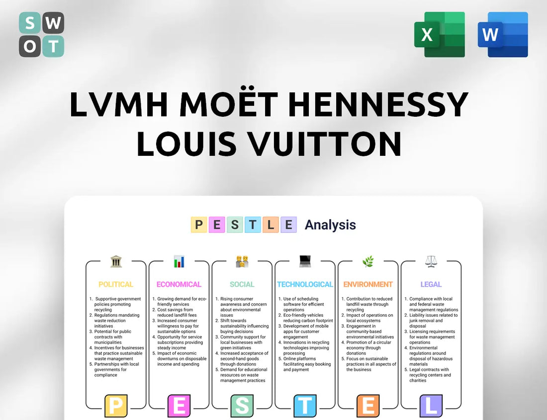 LVMH Moët Hennessy Louis Vuitton PESTLE Analysis