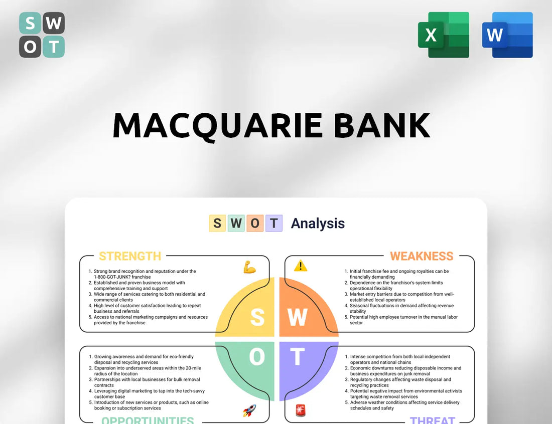 Macquarie Bank SWOT Analysis