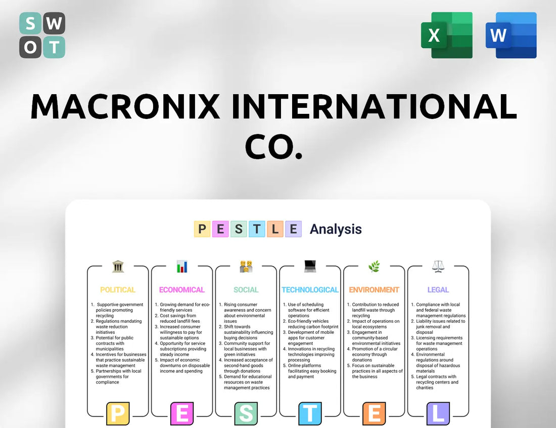 Macronix International Co. PESTLE Analysis