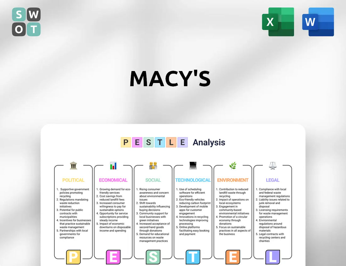 Macy's PESTLE Analysis