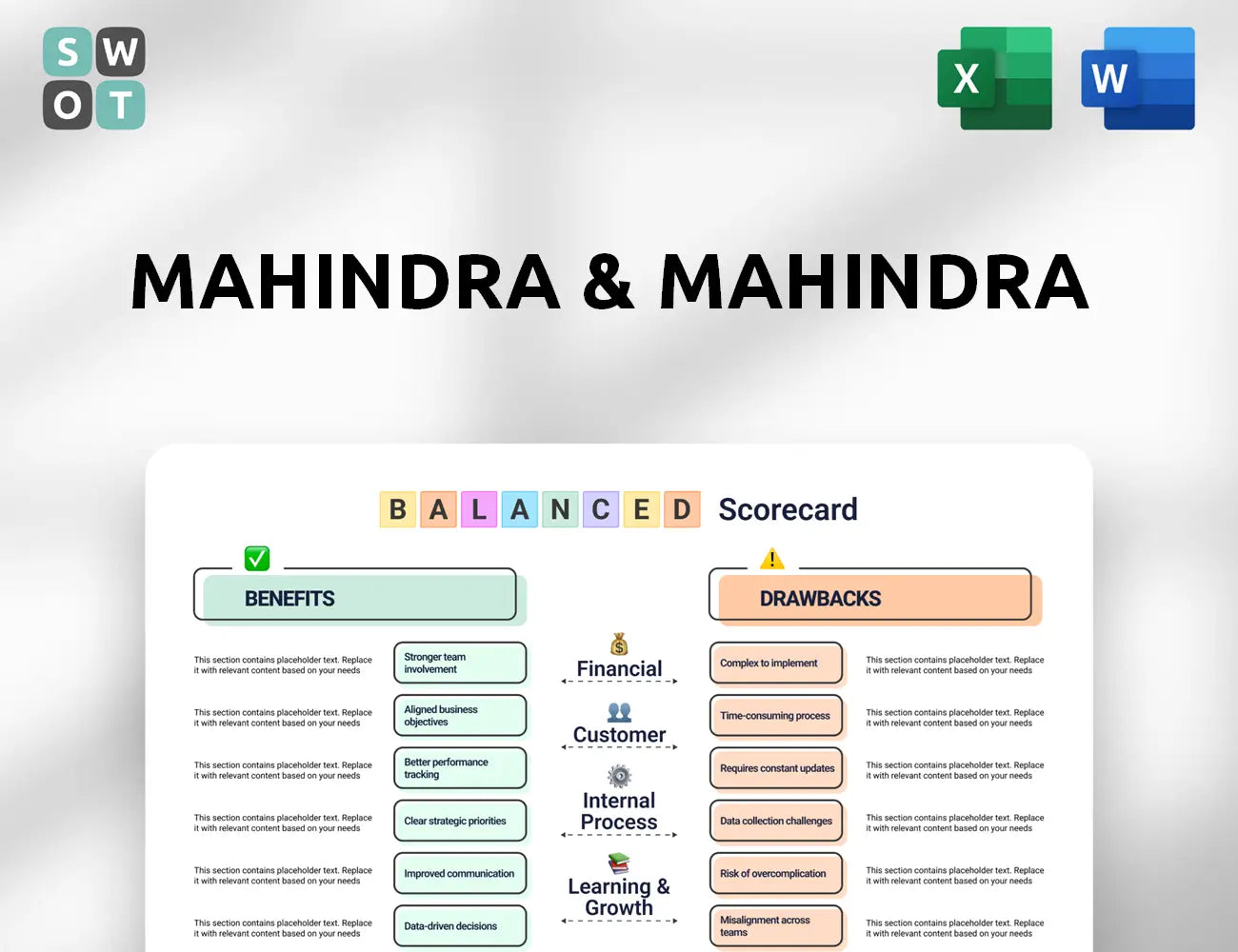 Mahindra & Mahindra Balanced Scorecard