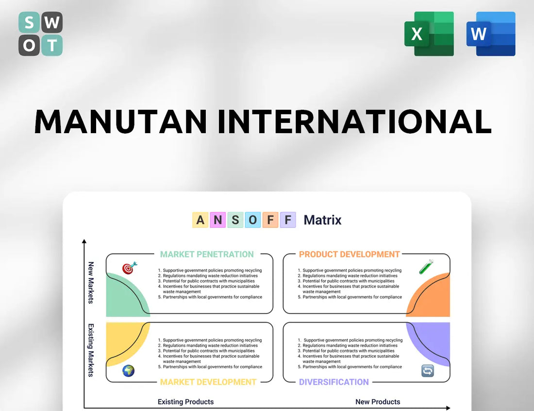 Manutan International Ansoff Matrix