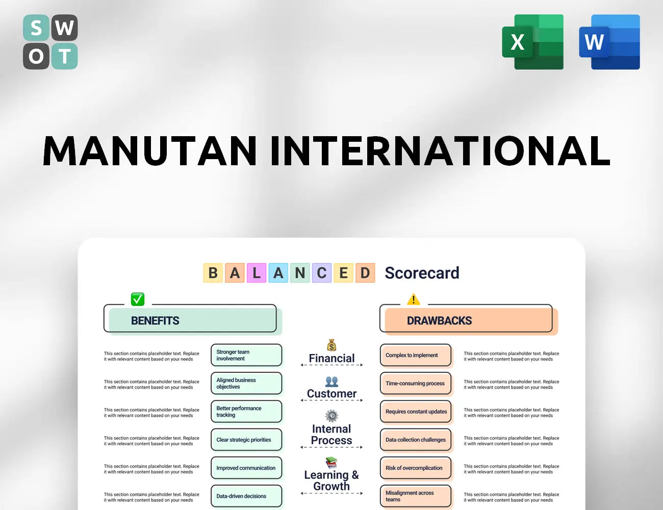 Manutan International Balanced Scorecard