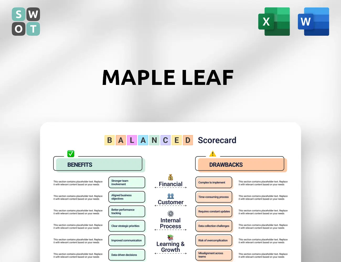 Maple Leaf Balanced Scorecard
