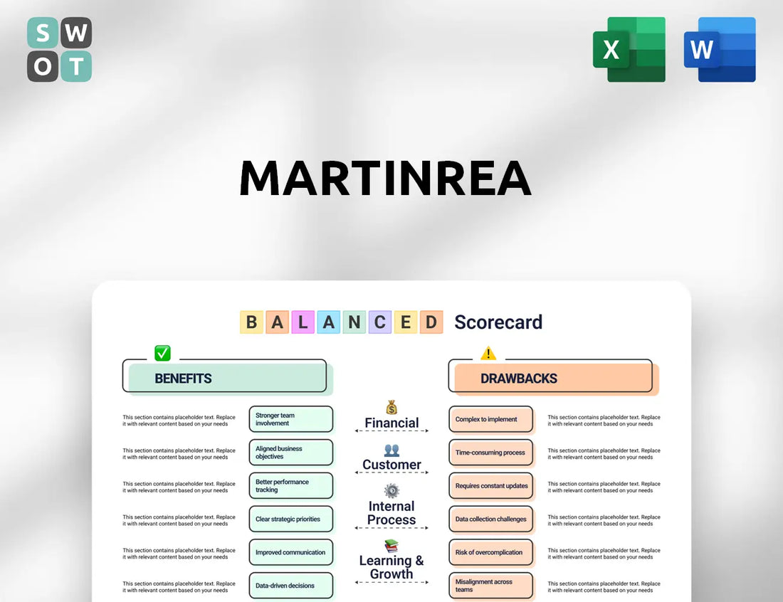 Martinrea Balanced Scorecard