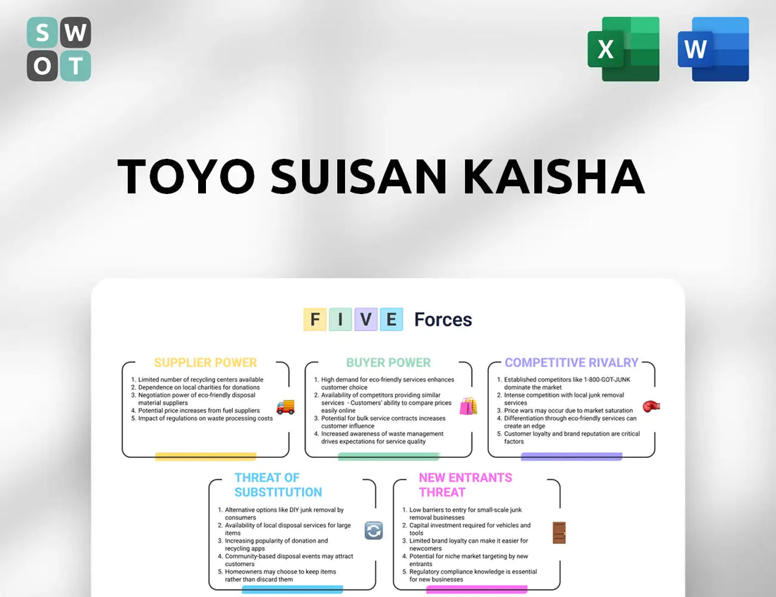 Toyo Suisan Kaisha Porter's Five Forces Analysis