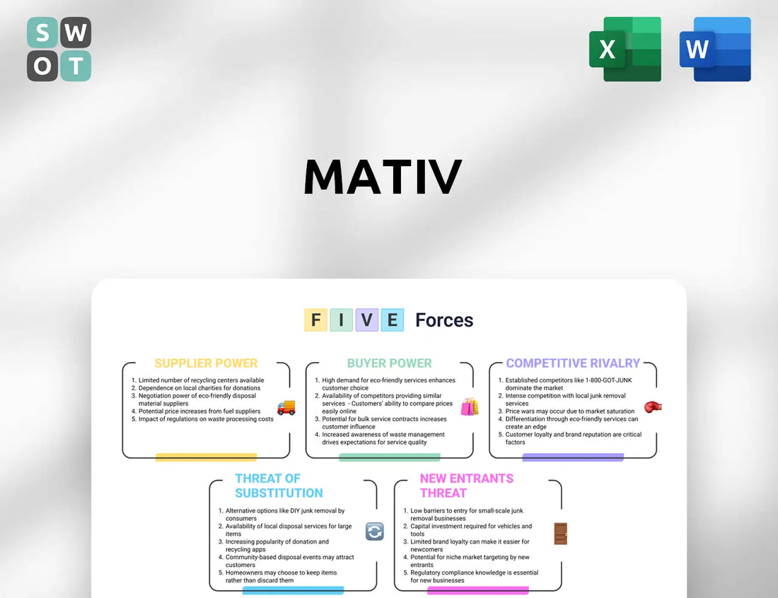 Mativ Porter's Five Forces Analysis