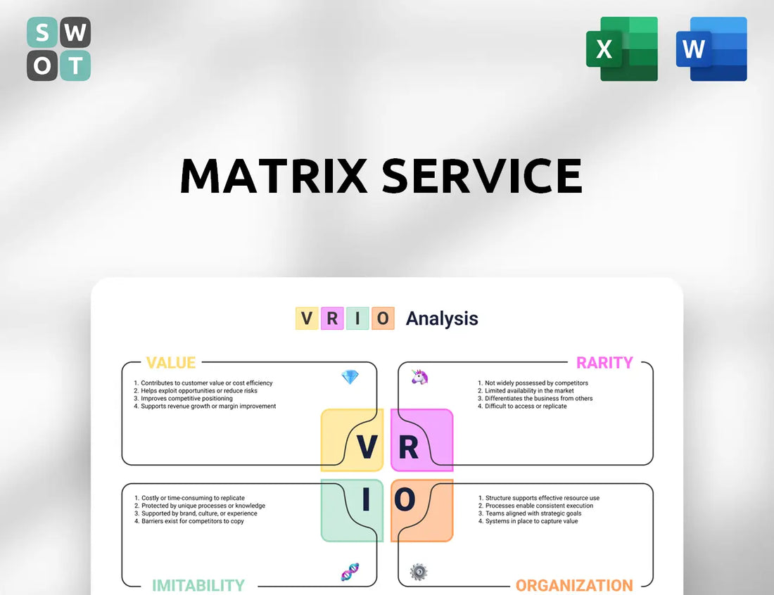 Matrix Service VRIO Analysis