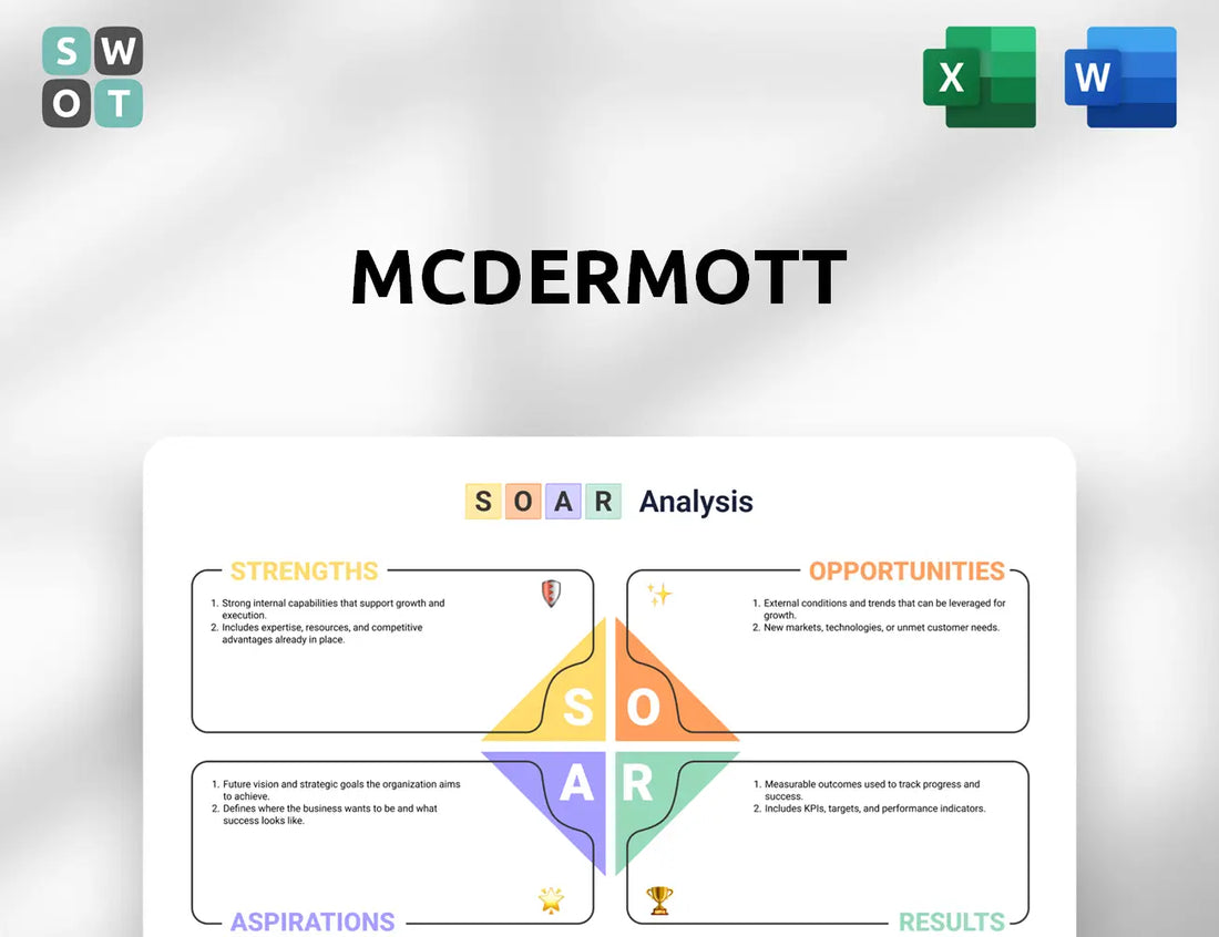 McDermott SOAR Analysis