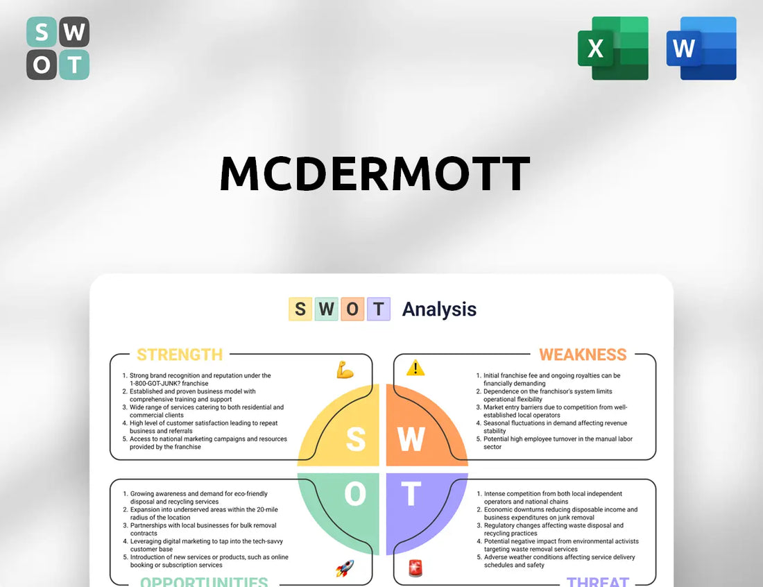 McDermott SWOT Analysis