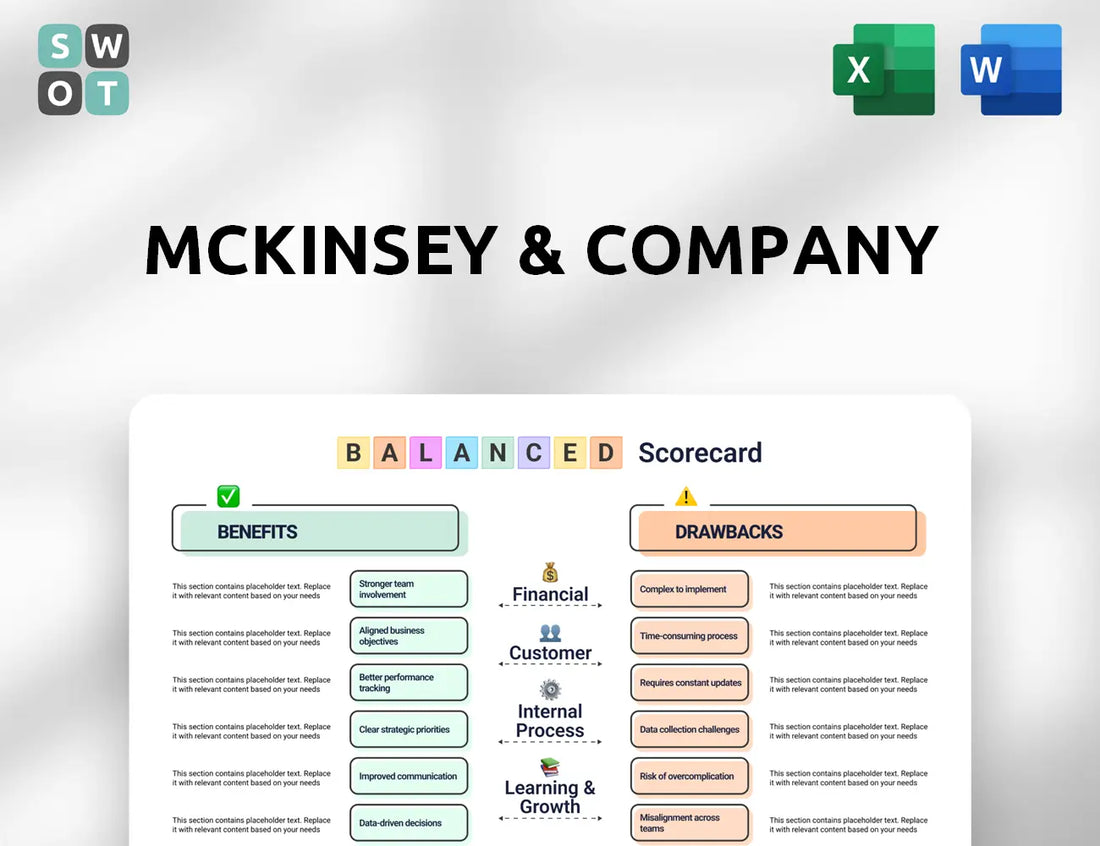 McKinsey & Company Balanced Scorecard