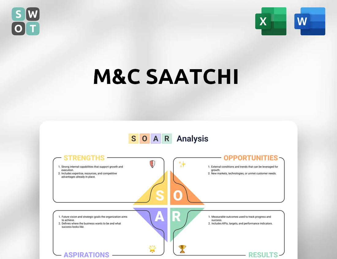 M&C Saatchi SOAR Analysis