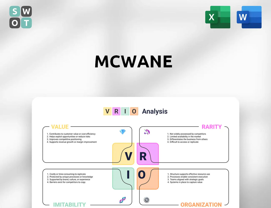 McWane VRIO Analysis