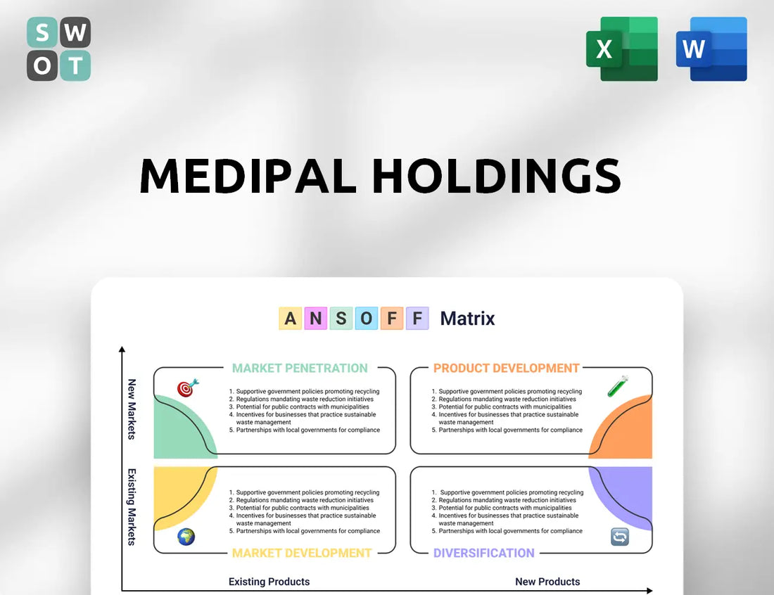 Medipal Holdings Ansoff Matrix
