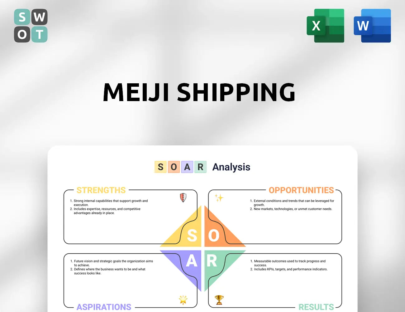 Meiji Shipping SOAR Analysis