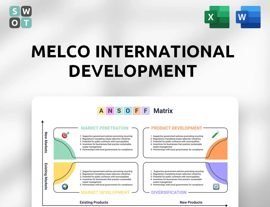 Melco International Development Ansoff Matrix