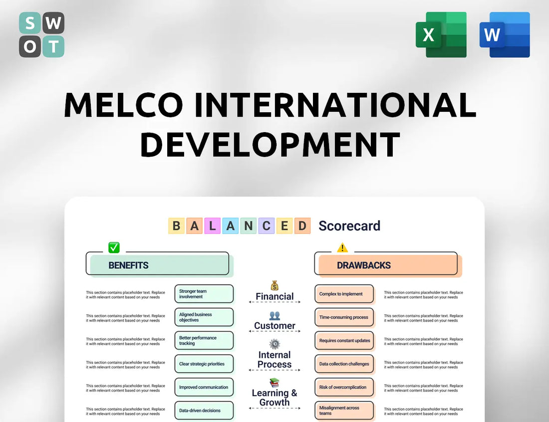 Melco International Development Balanced Scorecard