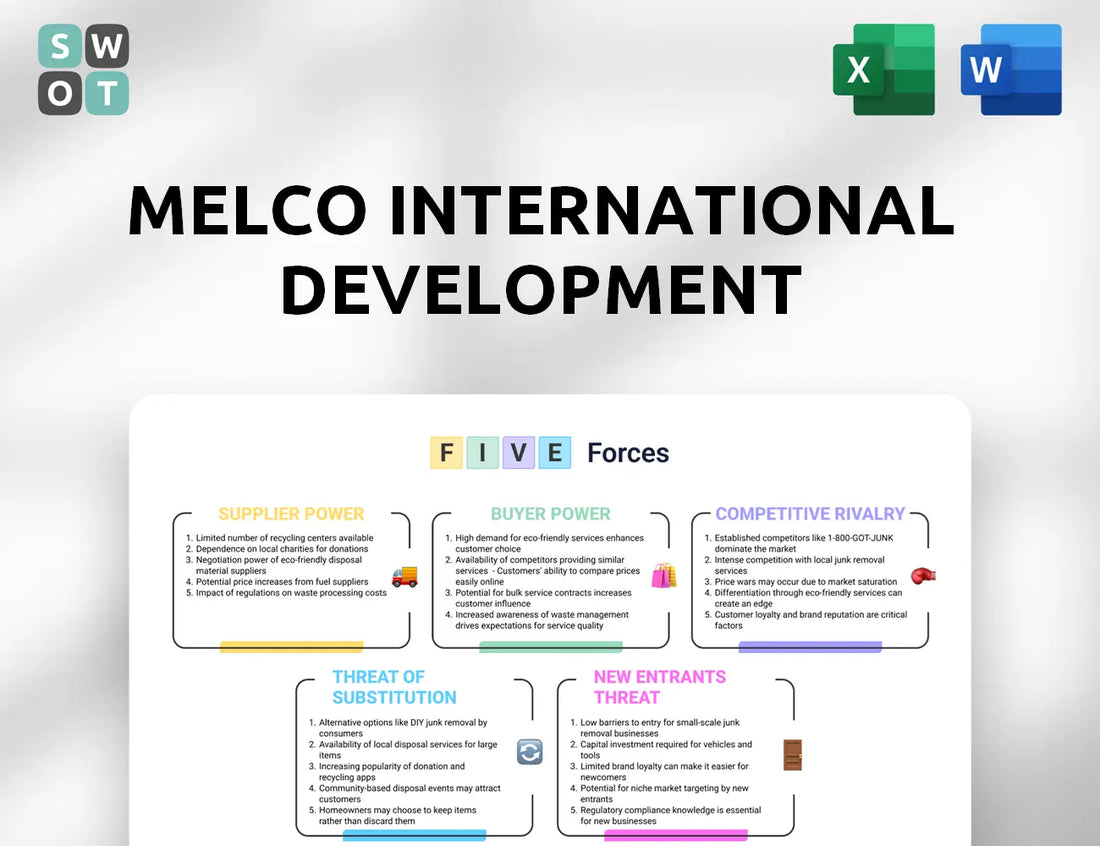 Melco International Development Porter's Five Forces Analysis
