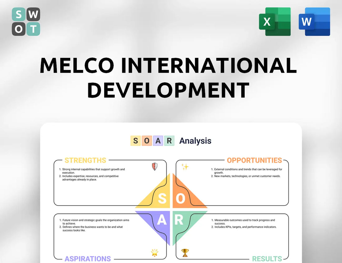 Melco International Development SOAR Analysis